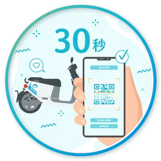 スムーズでスピーディーなレンタル